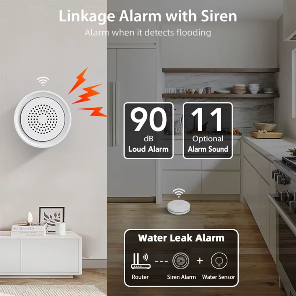 Water Leak Detector Wifi Alarm - Detector de Inundaciones BTLIFE con Alarma