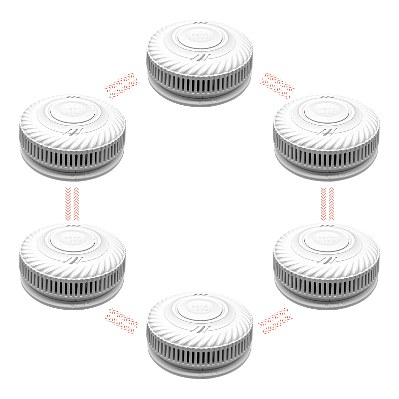 Smoke Alarm 10 Year Battery - Detectores de Humo Interconectados con Batería