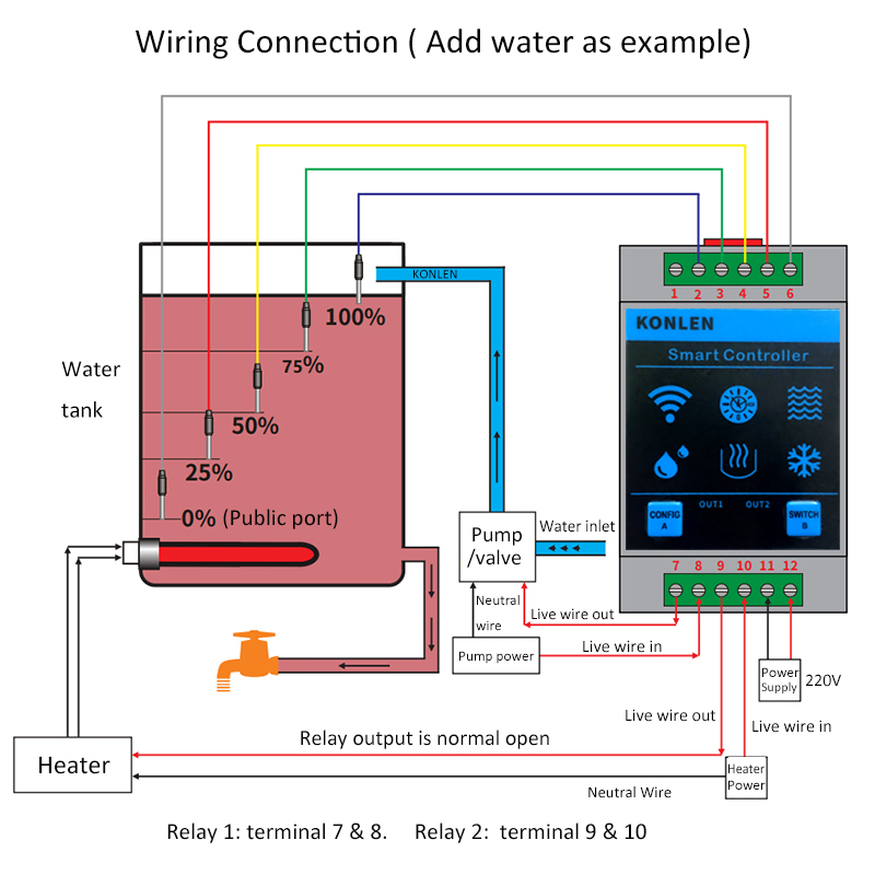KONLEN Tuya Sensor de nivel de - Water Leak Detector Wifi Alarm reseña y precio