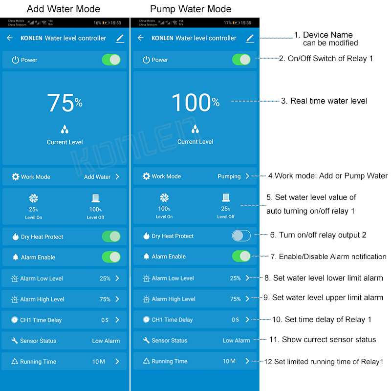 KONLEN Tuya Sensor de nivel de - Water Leak Detector Wifi Alarm reseña y precio