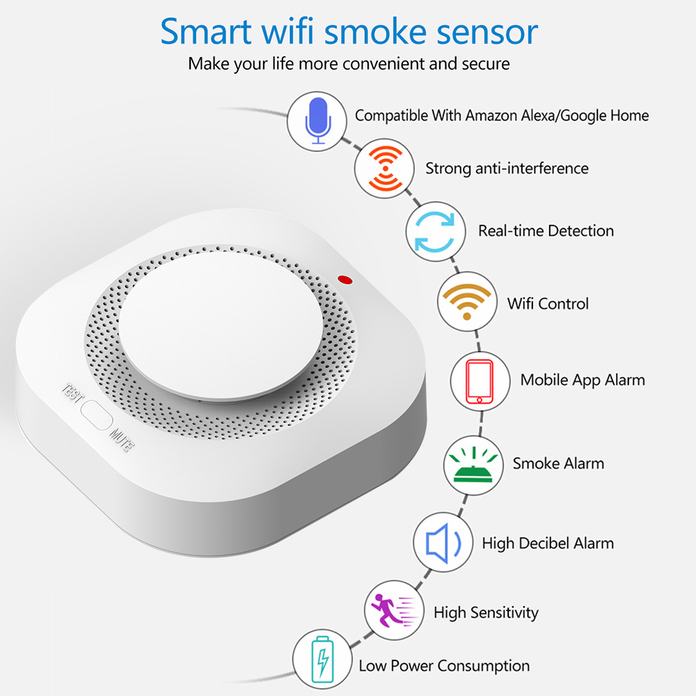 Tuya WiFi Zigbee Alarma de hum - Smart Smoke Detector Wifi reseña y precio