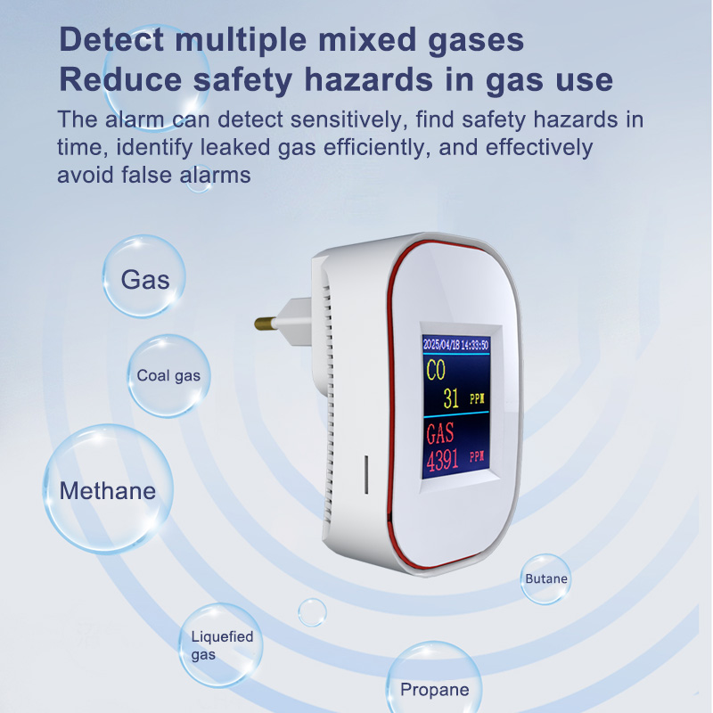 Tuya Smart Life-Detector de Ga - Smart Gas Leak Detector Lpg reseña y precio