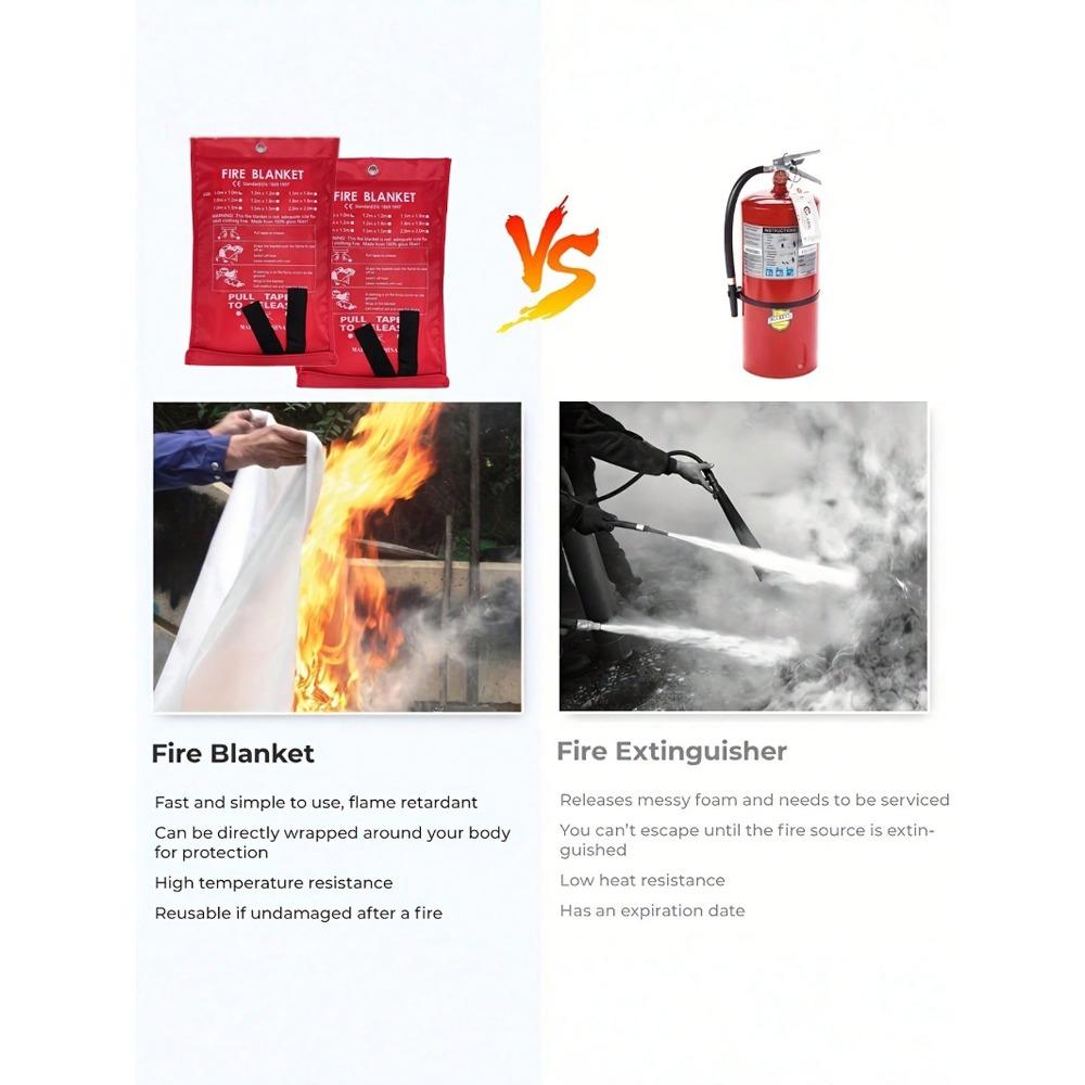 Manta ignífuga de 39,37 x 39,3 - Fire Blanket Fiberglass reseña y precio