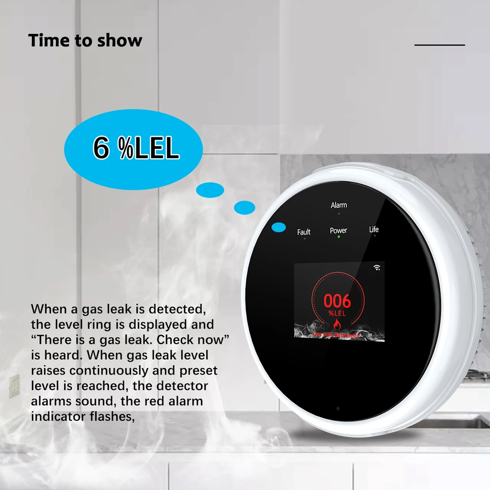 Detector de Gas Inteligente Wi - Smart Gas Leak Detector Lpg reseña y precio