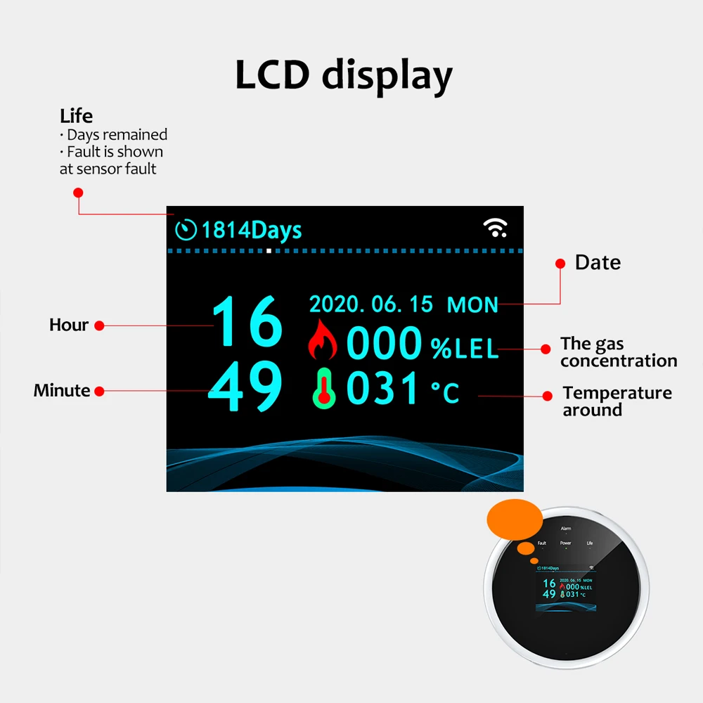Detector de Gas Inteligente Wi - Smart Gas Leak Detector Lpg reseña y precio