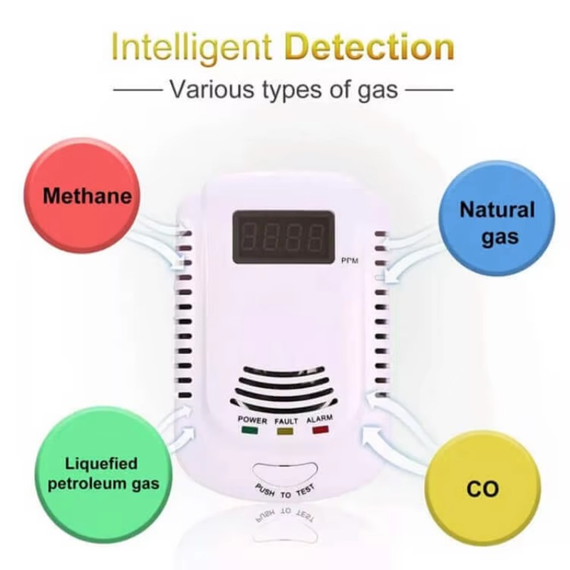 Detector de Gas Natural y Alar - Carbon Monoxide Detector Combo reseña y precio
