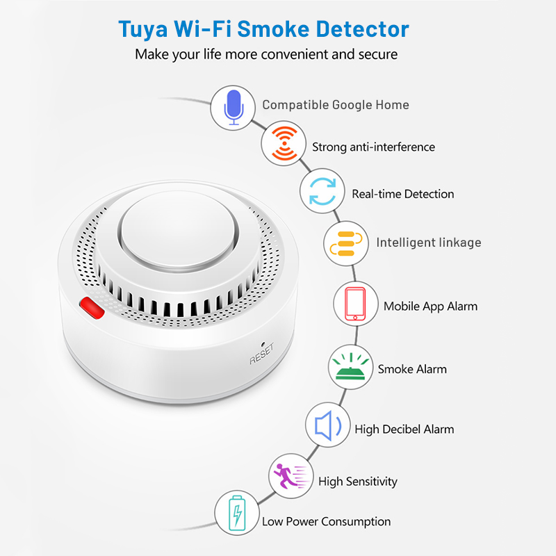 Sensor de Humo Inteligente WiF - Smart Smoke Detector Wifi reseña y precio