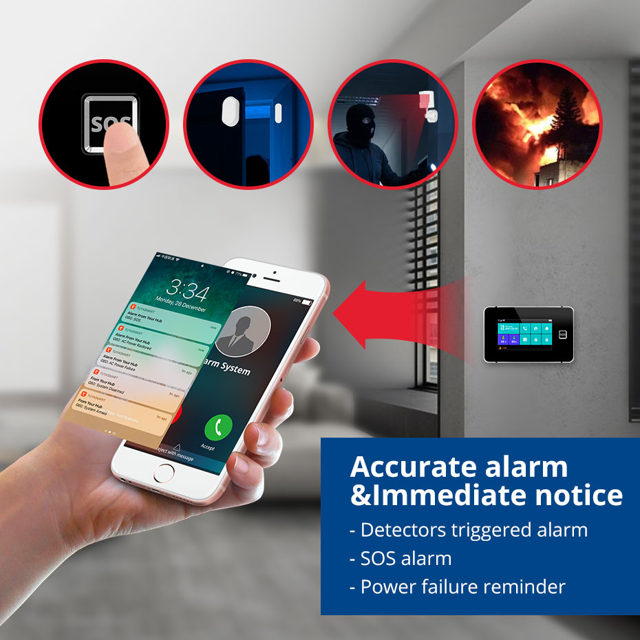 KERUI-sistema de alarma G60B W - Smart Smoke Detector Wifi reseña y precio