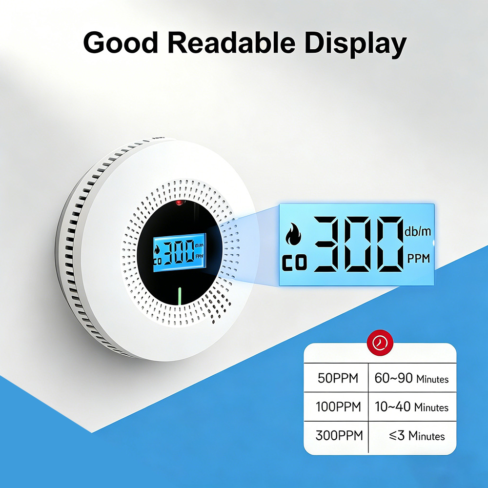 Detector de Humo y Monóxido de - Smoke Alarm 10 Year Battery reseña y precio