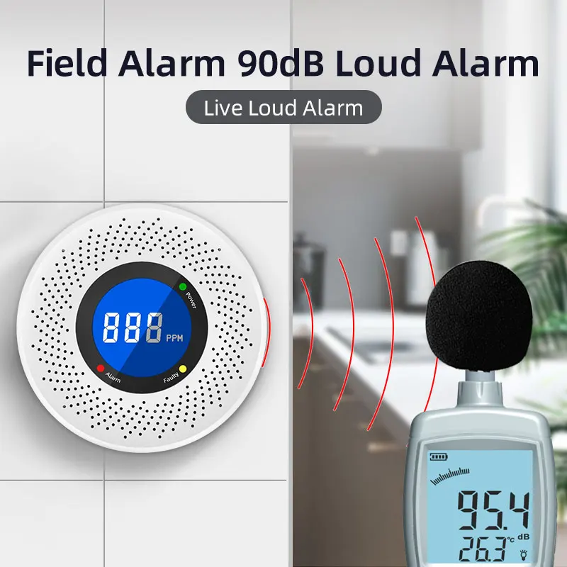 Detector de humo independiente - Carbon Monoxide Detector Combo reseña y precio