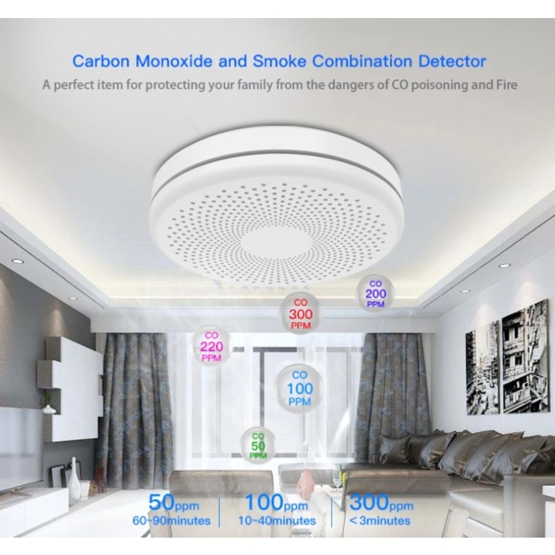 Nuevo Detector de Humo y Alarm - Smart Smoke Detector Wifi reseña y precio