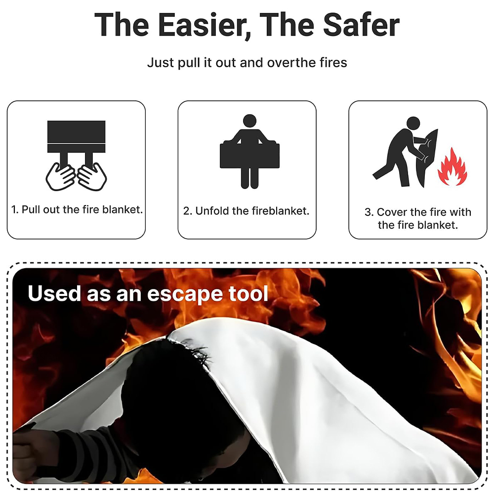 Manta contra incendios, paquet - Fire Blanket Fiberglass reseña y precio