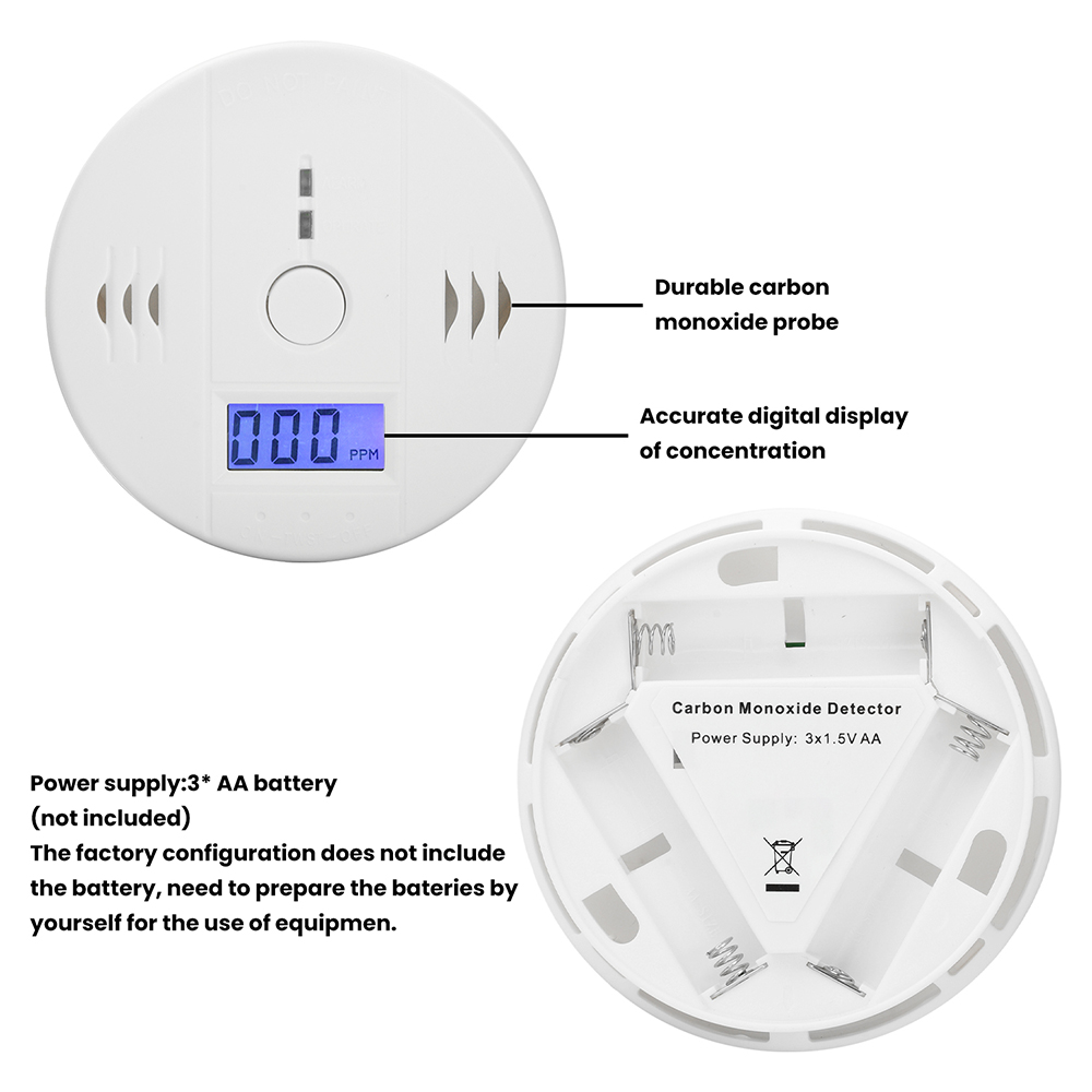 Detector de Monóxido de Carbon - Carbon Monoxide Detector Combo reseña y precio