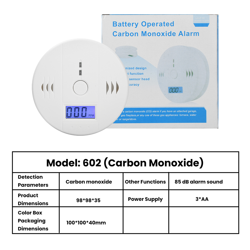 Detector de Monóxido de Carbon - Carbon Monoxide Detector Combo reseña y precio
