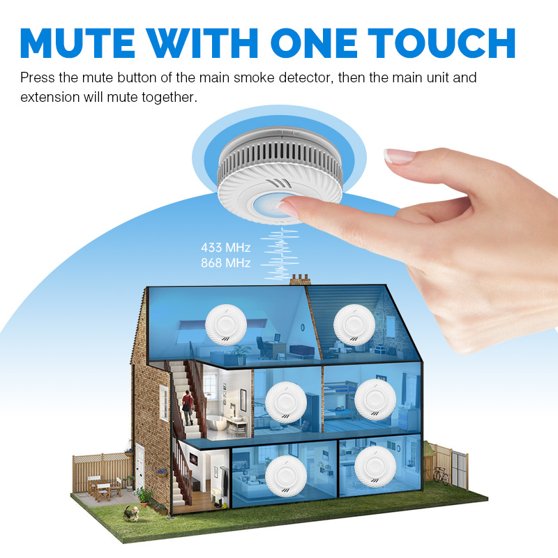 Detector de Humo Inalámbrico I - Smart Smoke Detector Wifi reseña y precio
