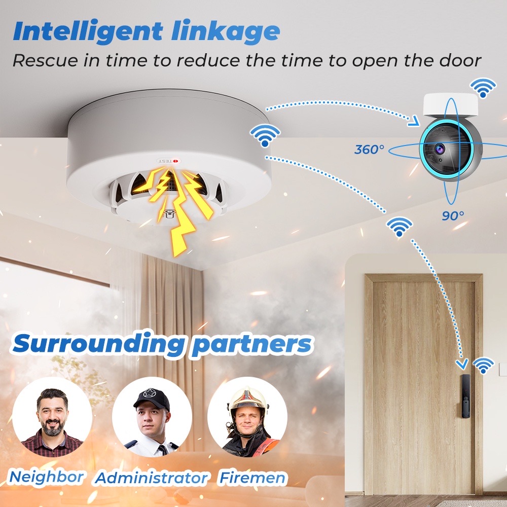Detector de Humo WiFi, Sensor  - Smart Smoke Detector Wifi reseña y precio