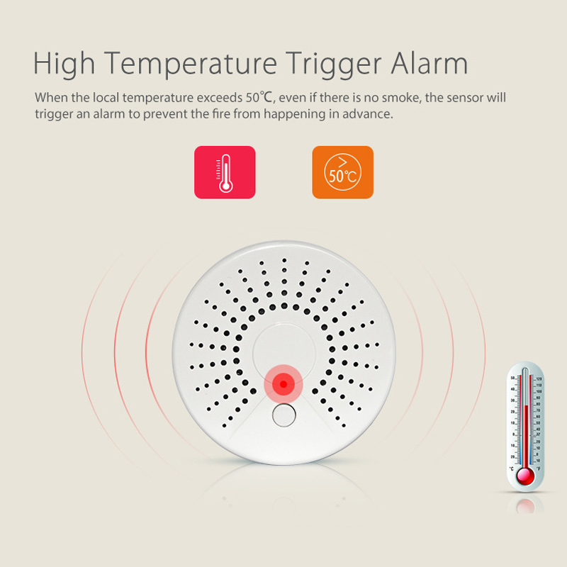 Detector de Humo Inteligente W - Smart Smoke Detector Wifi reseña y precio