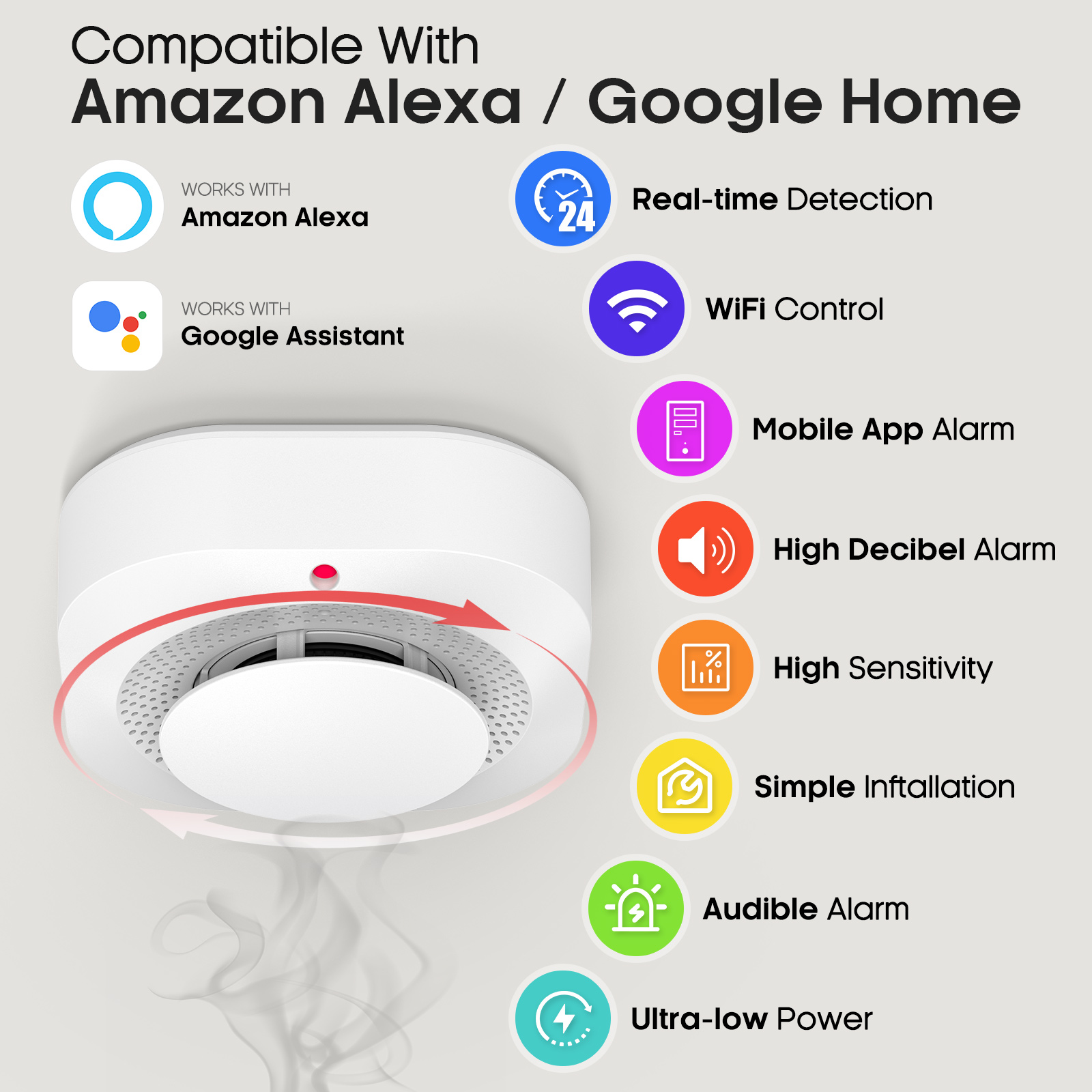 Detector de humo inteligente W - Zigbee Smoke Sensor Tuya reseña y precio