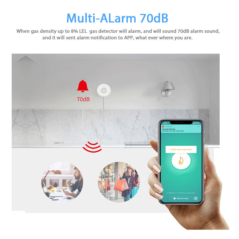 Detector de humo Zigbee, nuevo - Zigbee Smoke Sensor Tuya reseña y precio