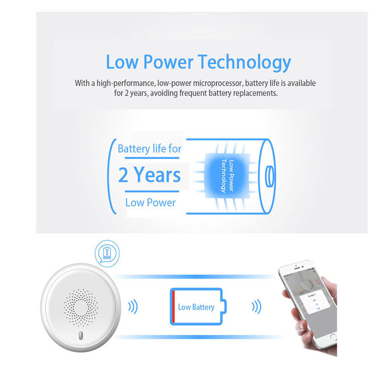 Detector de humo Zigbee, nuevo - Zigbee Smoke Sensor Tuya reseña y precio