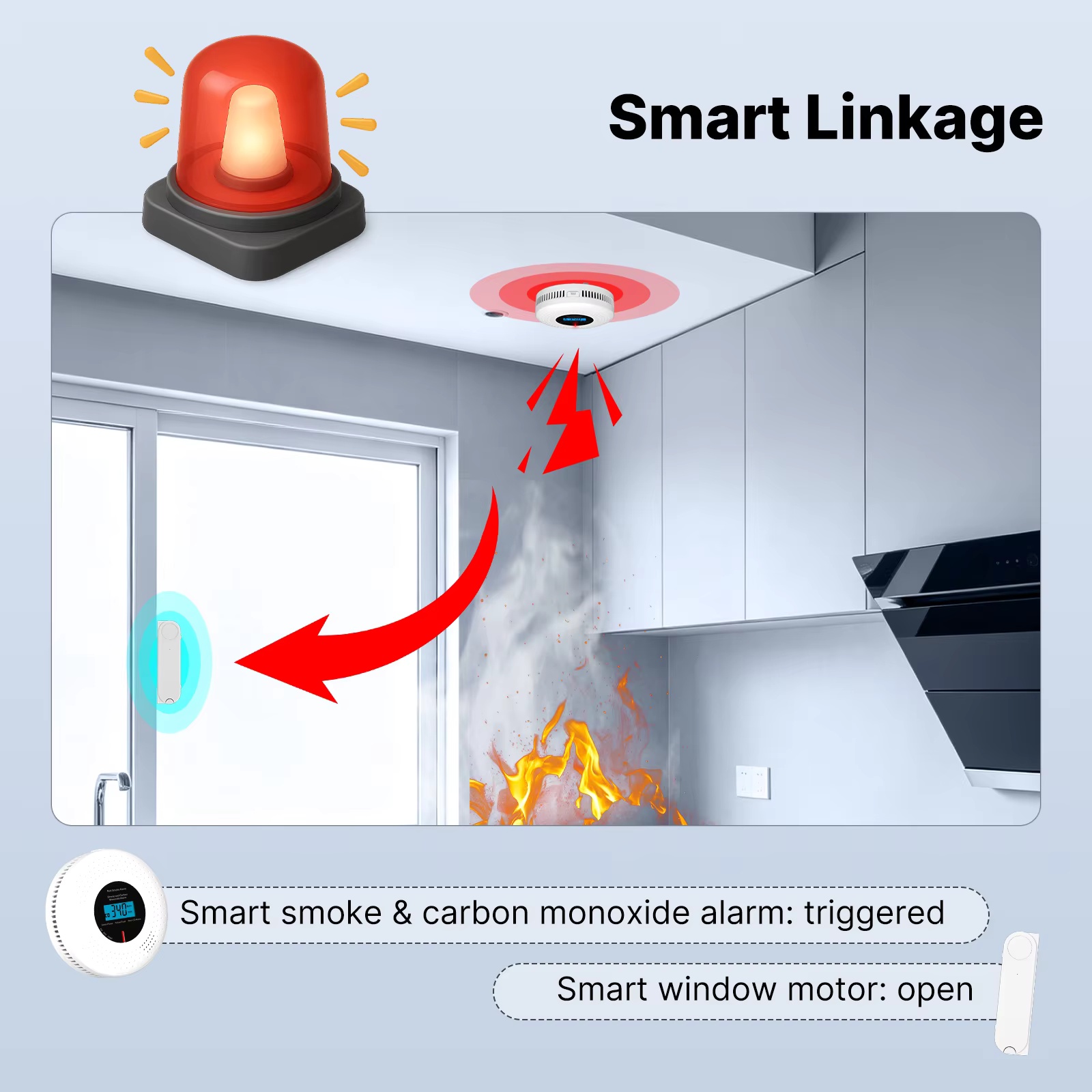 Detector de Humo y Monóxido de - Zigbee Smoke Sensor Tuya reseña y precio