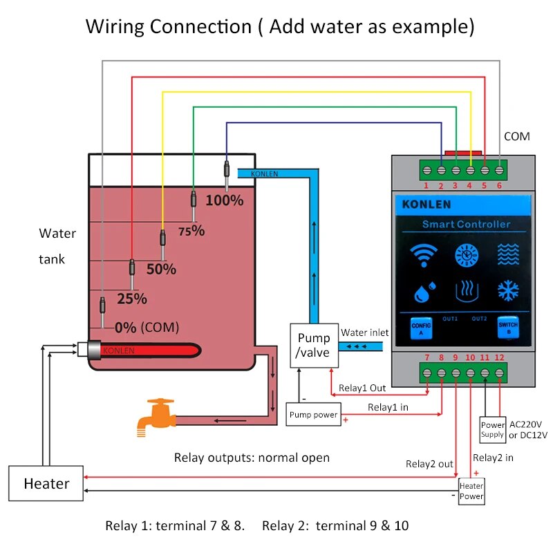 KONLEN-Sensor de nivel de Agua - Water Leak Detector Wifi Alarm reseña y precio