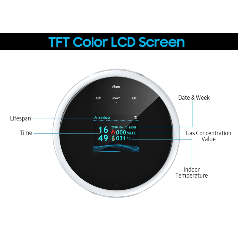 Detector de fugas de gas WiFi  - Smart Gas Leak Detector Lpg reseña y precio