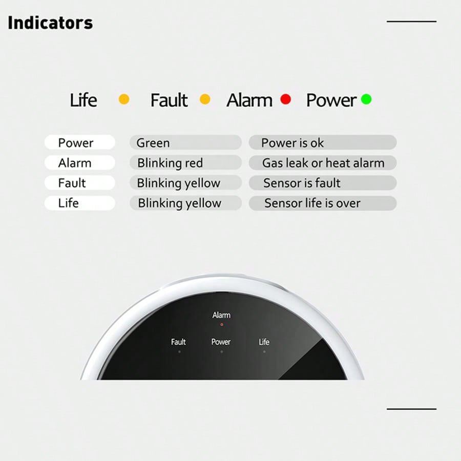 Sensor de alarma de gas WiFi 2 - Water Leak Detector Wifi Alarm reseña y precio