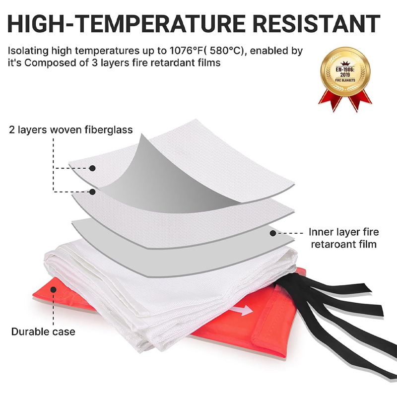 Manta de Emergencia contra Inc - Fire Blanket Fiberglass reseña y precio