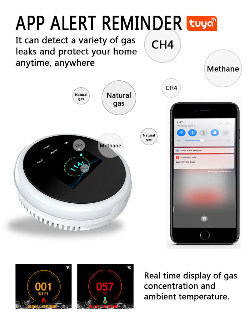 Tuya Wifi fugas con función de - Smart Gas Leak Detector Lpg reseña y precio