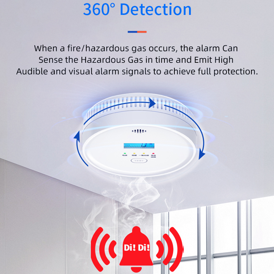NOCCLILI Sensor de Monóxido de - Smoke Alarm 10 Year Battery reseña y precio