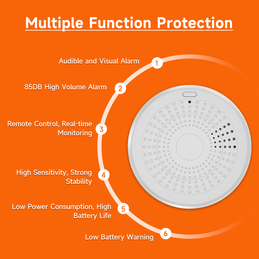Tuya 2 en 1 WiFi/ZigBee alarma - Zigbee Smoke Sensor Tuya reseña y precio