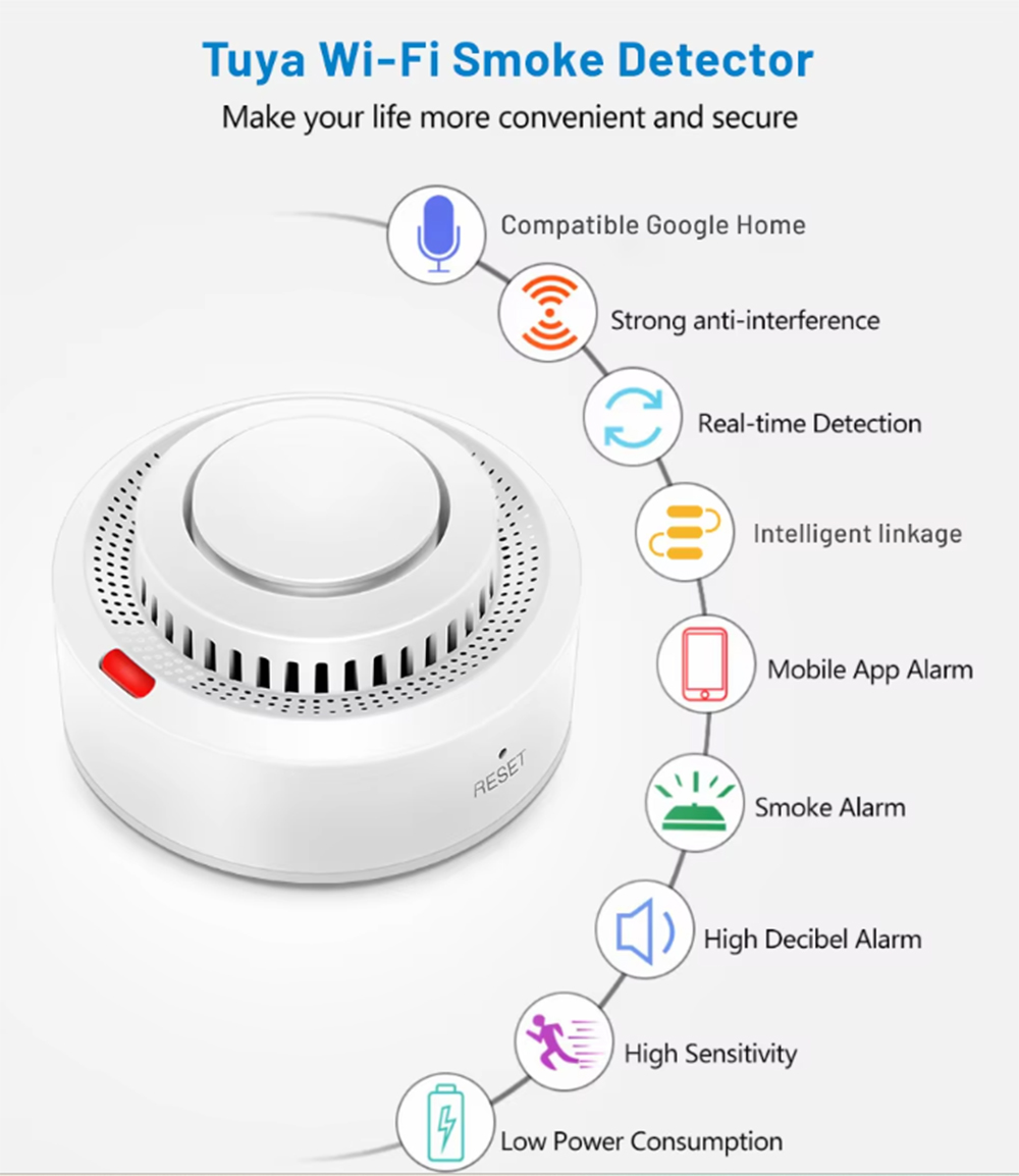 Detector de Humo Inteligente G - Zigbee Smoke Sensor Tuya reseña y precio
