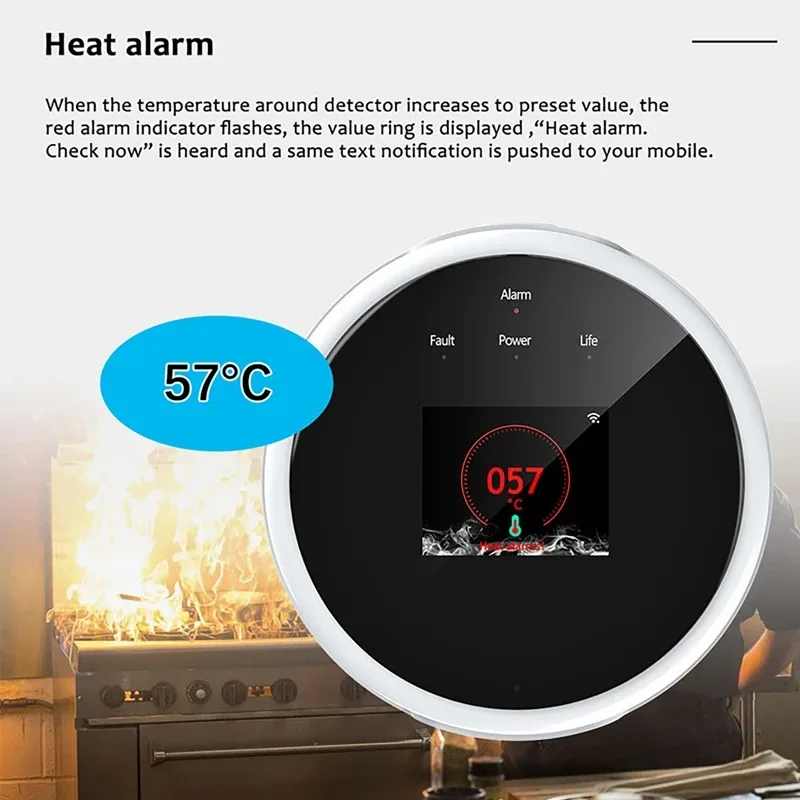 Sensor de Fugas de Gas LPG WiF - Smart Gas Leak Detector Lpg reseña y precio