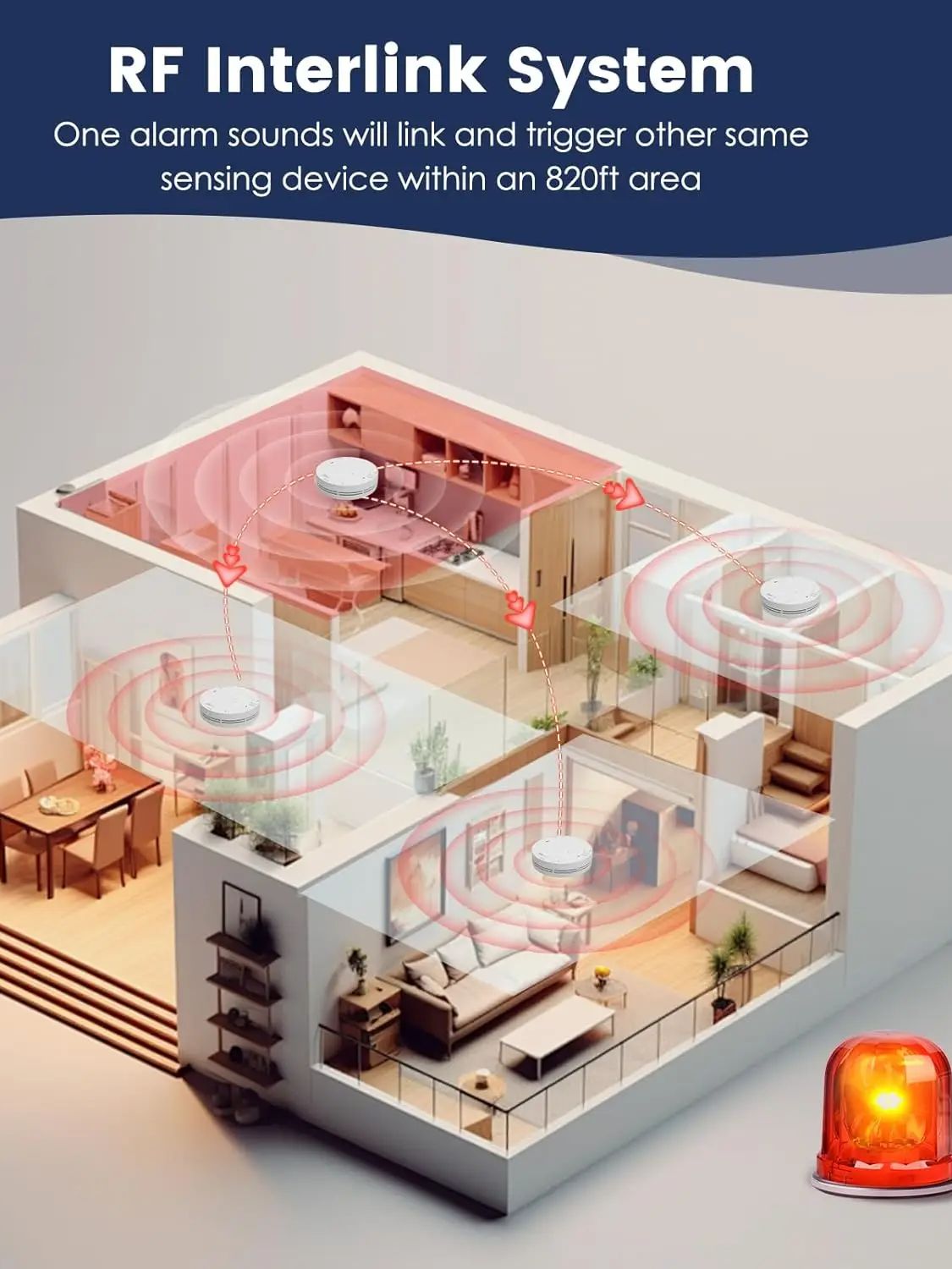 Alarma de humo y calor interco - Smoke Alarm 10 Year Battery reseña y precio