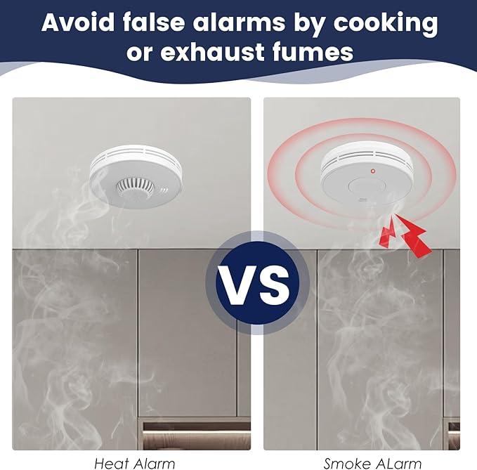 Alarma de humo y calor interco - Smoke Alarm 10 Year Battery reseña y precio